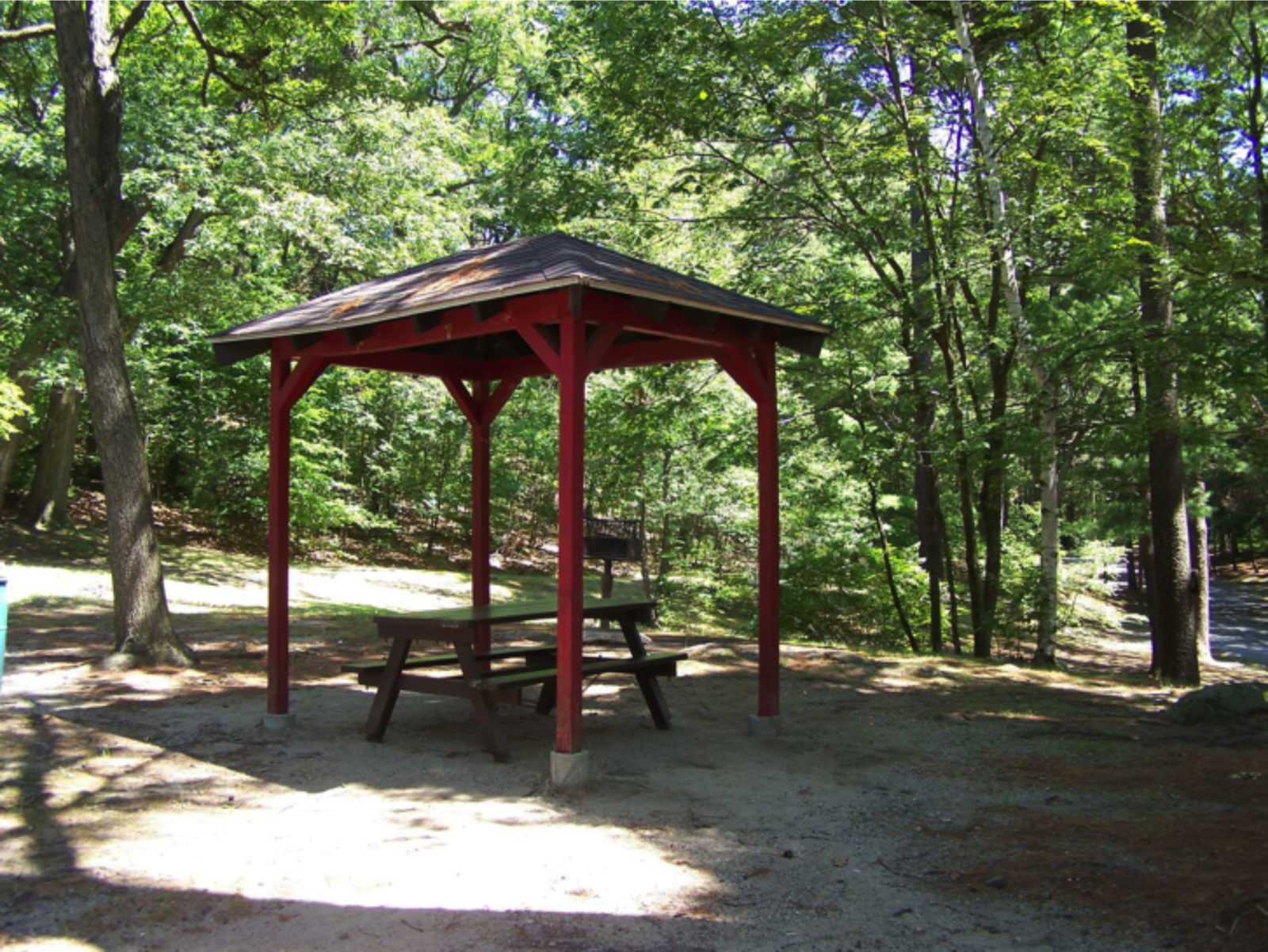 Picnic Sites